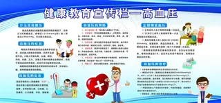 健康教育宣传栏高血压图片