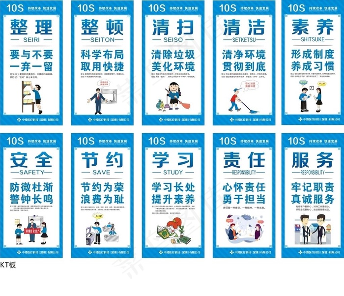 8S10S管理制度图片