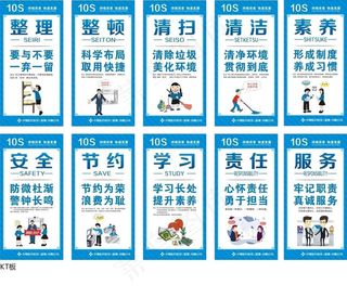 8S10S管理制度图片