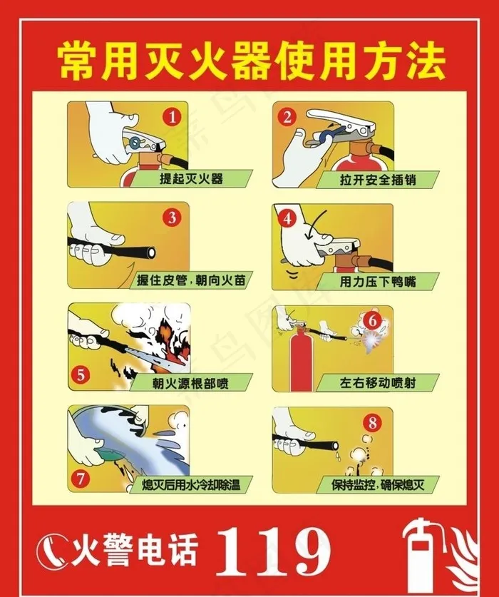 灭火器图片cdr矢量模版下载