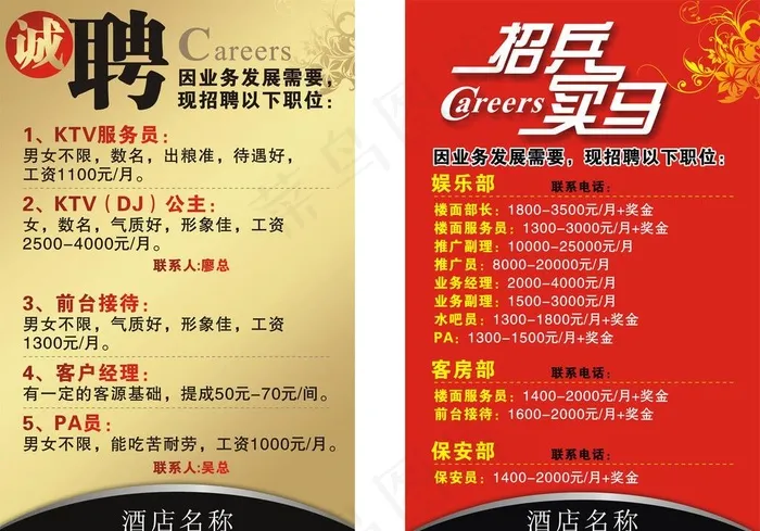 酒店招聘海报图片