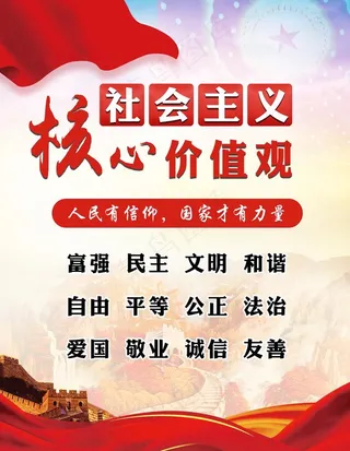 *核心价值观图片