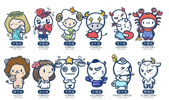十二星座图片(9450X5910(DPI:300))psd模版下载