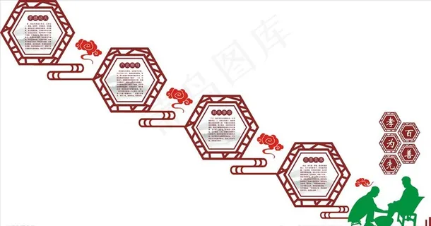 楼梯文化墙图片