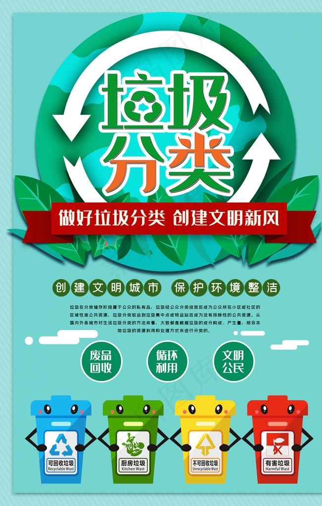 垃圾分类图片