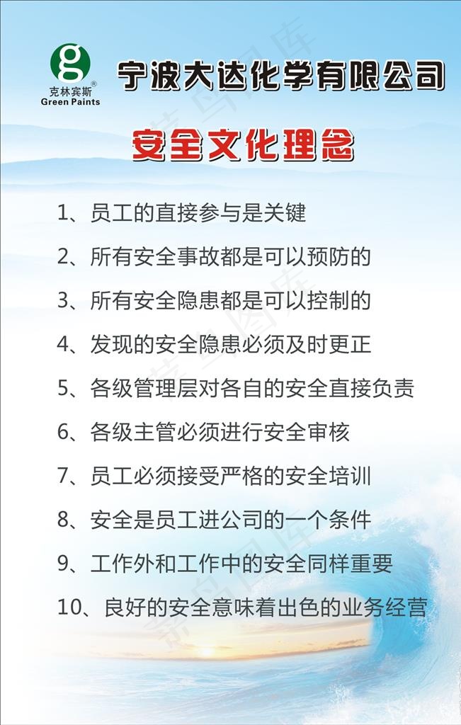 安全文化理念图片