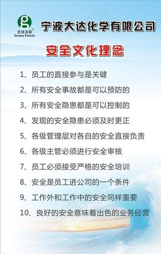 安全文化理念图片