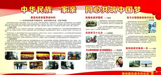 民族团结  展板图片