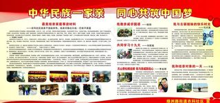 民族团结  展板图片