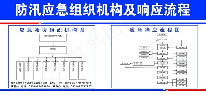 防汛响应流程图片psd模版下载