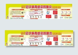 预防新型冠状病毒的肺炎防控知识图片