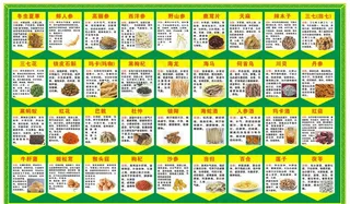 中药材功效图片