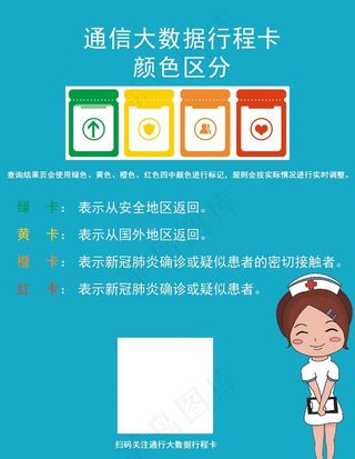 大数据行程卡颜色区分图片