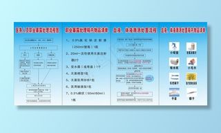 医务人员职业暴露处理流程图图片