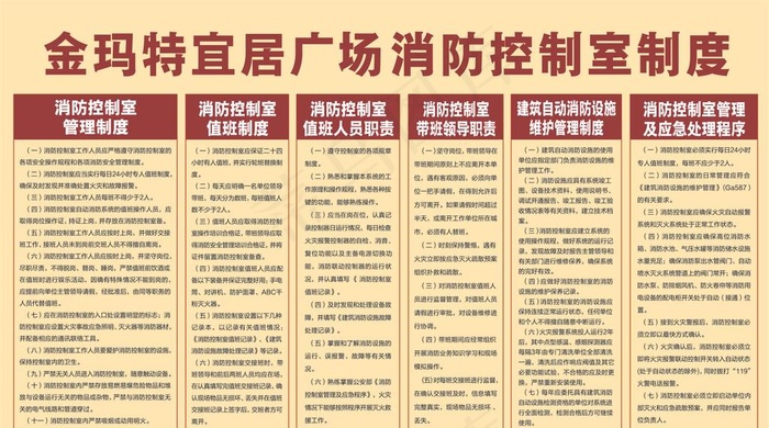 金玛特宜居广场 消防控制室制度图片