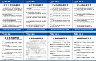 项目经理岗位职责图片