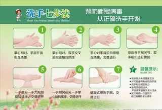 正确洗手图片