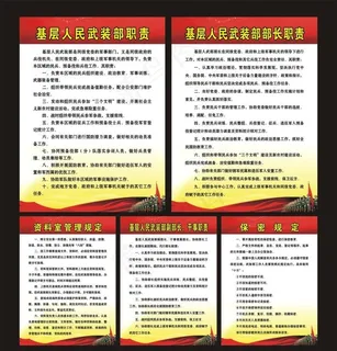 武装部民兵职责图片