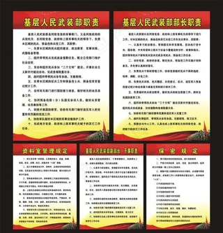 武装部民兵职责图片