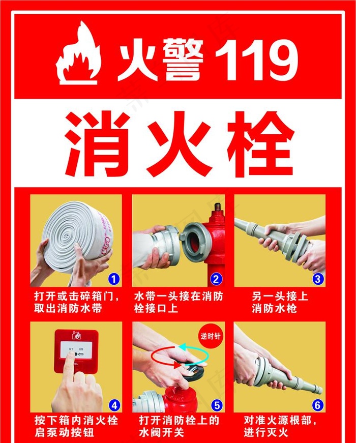 消火栓 消防栓图片cdr矢量模版下载