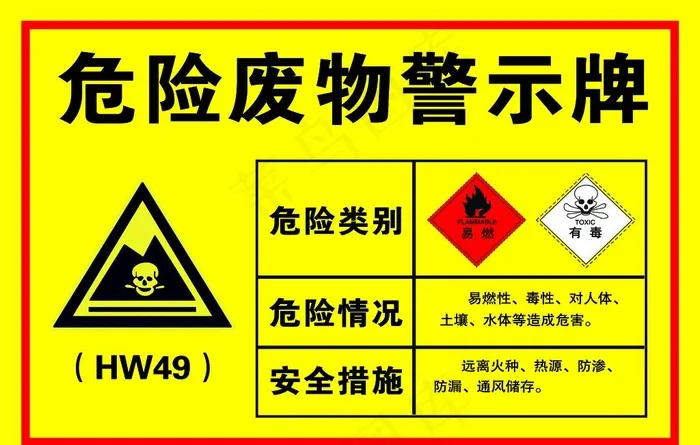 危险废物警示牌图片psd模版下载
