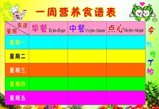 幼儿园一周营养食谱表图片