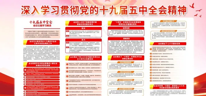 十九届五中全会图片(6000X3000(DPI:300))psd模版下载