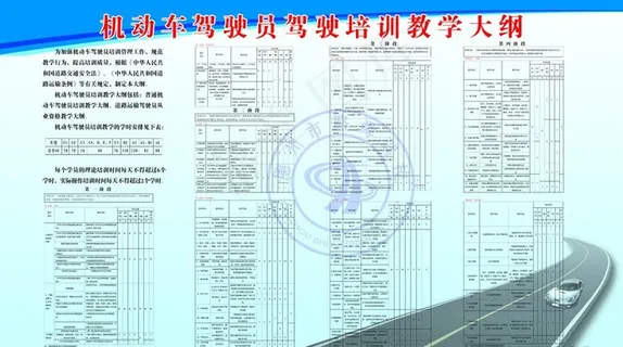 机动一驾驶员驾驶培训教学大纲图片 机动一驾驶员驾驶培训教学大纲图片