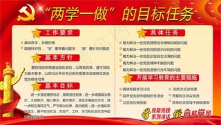 两学一做 党建展板图片