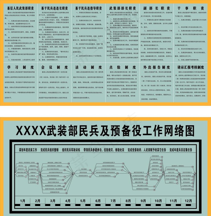 武装部预备役网络图图片cdr矢量模版下载