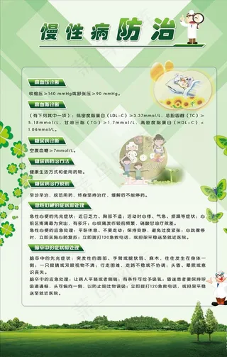 慢性病防治图片
