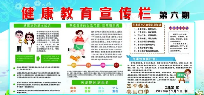 健康教育宣传栏图片