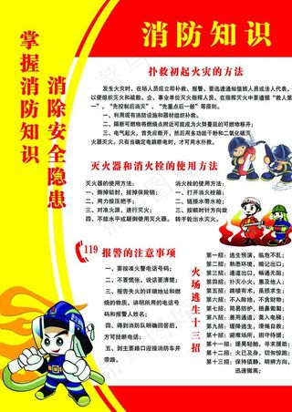 消防知识海报 消防安全海报图片