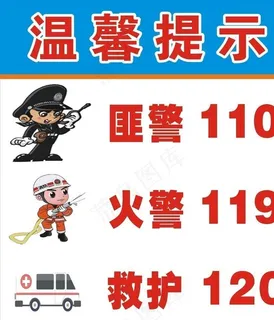 温馨提示 匪警 火警 救护牌图片
