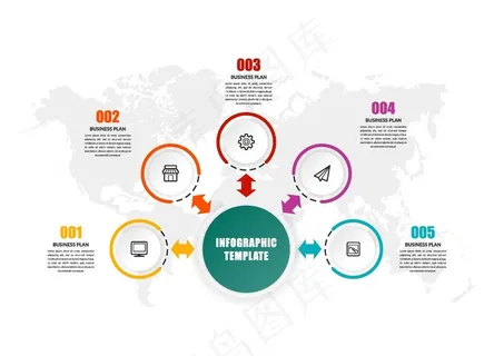 PPT思维导图分析素材图片