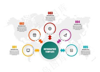 PPT思维导图分析素材图片