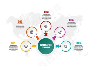 PPT思维导图分析素材图片