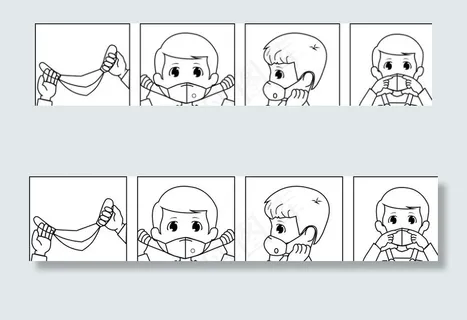 口罩佩戴式图片