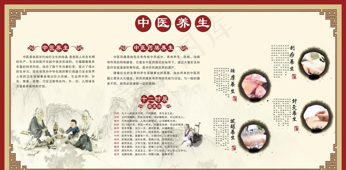 中医展板图片cdr矢量模版下载