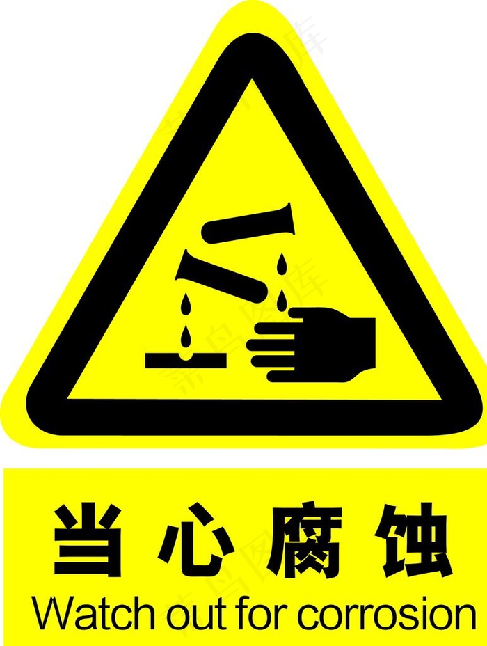 当心腐蚀图片psd模版下载