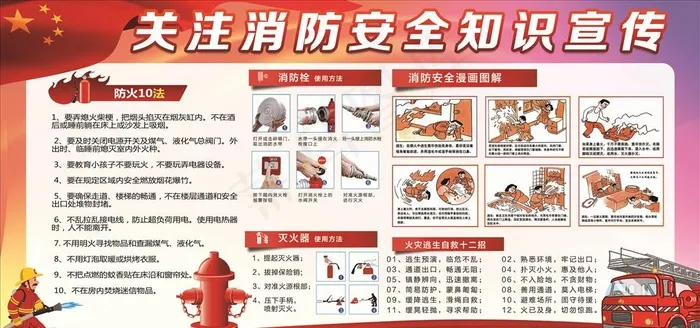 消防展板图片(7087X3543(DPI:150))psd模版下载