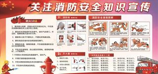 消防展板图片