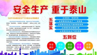 安全标语展板图片