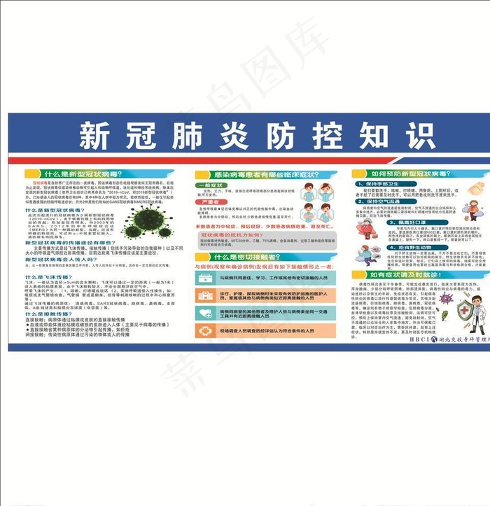 新冠展板图片cdr矢量模版下载