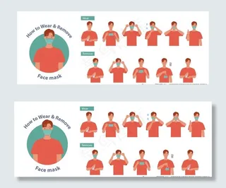 正确戴口罩方法矢量插画图片