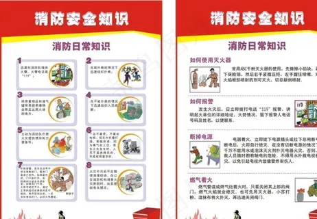消防安全知识图片