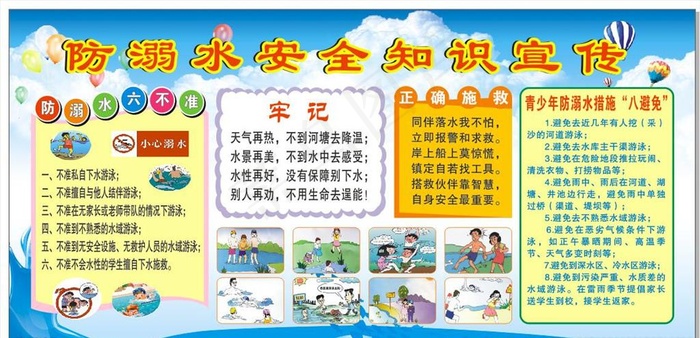 防溺水宣传板报图片cdr矢量模版下载