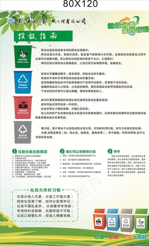 垃圾分类 分类指南图片cdr矢量模版下载