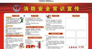 消防安全常识宣传图片