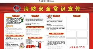 消防安全常识宣传图片